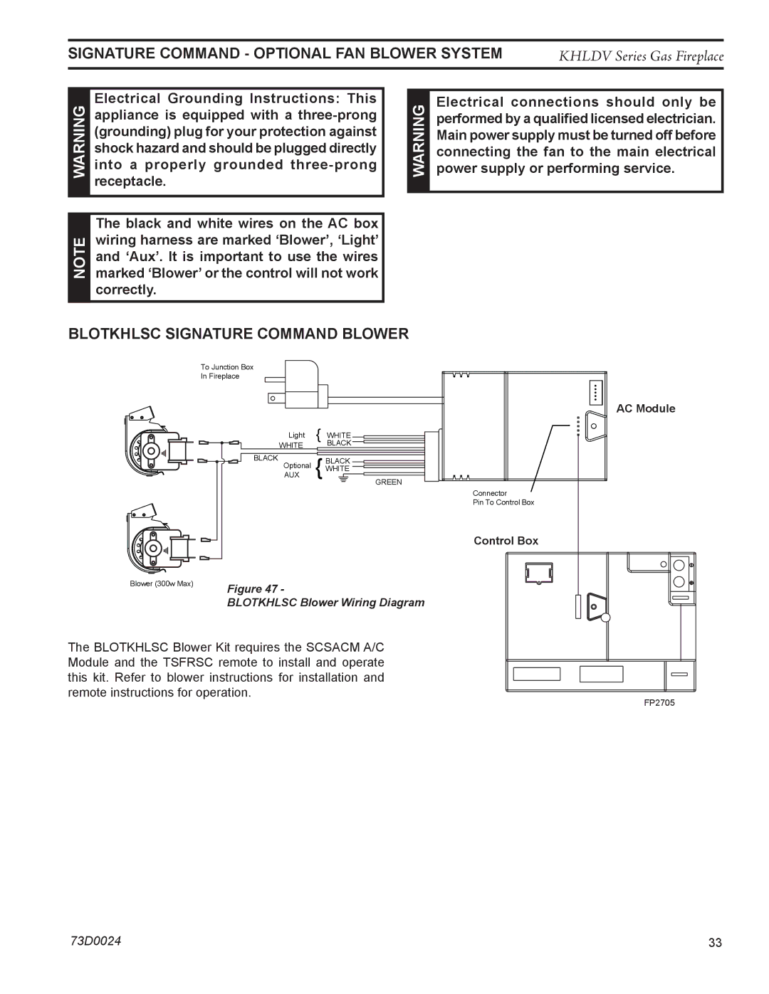 Monessen Hearth KHLDV400, KHLDV500 Signature command Optional fan blower system, Blotkhlsc Signature Command Blower 