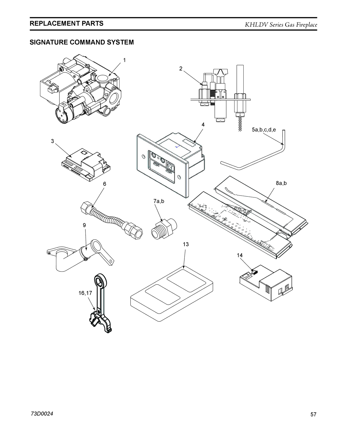 Monessen Hearth KHLDV400, KHLDV500 operating instructions Signature Command System 