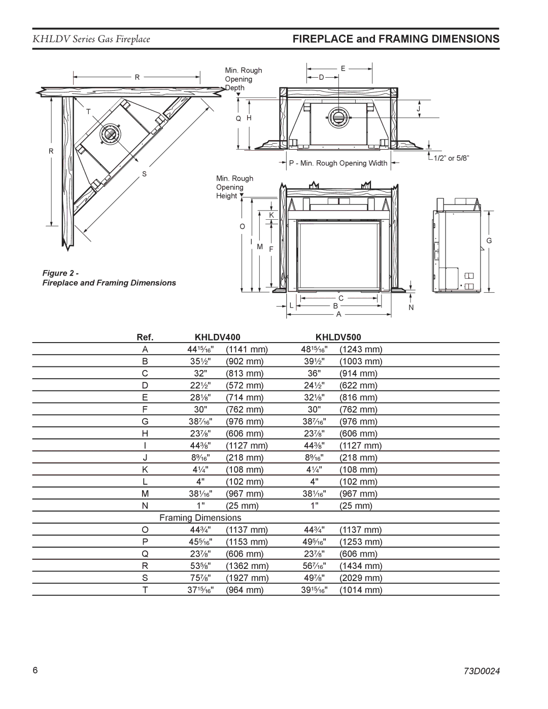 Monessen Hearth operating instructions Fireplace and Framing Dimensions, KHLDV400 KHLDV500 