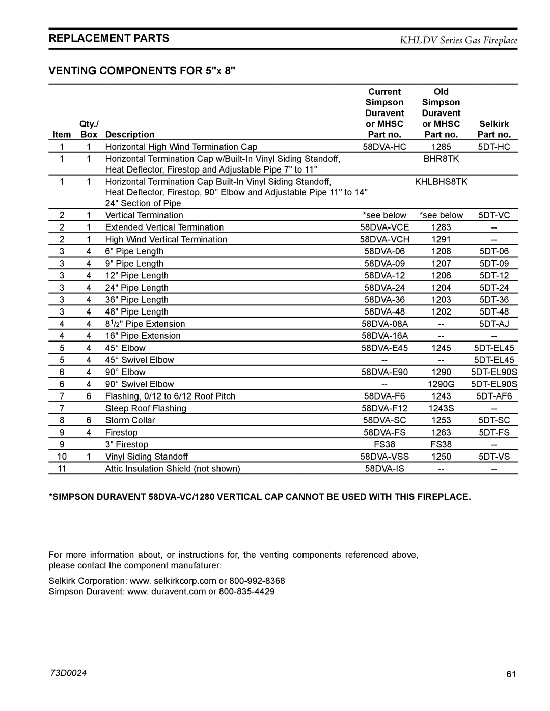 Monessen Hearth KHLDV400 Venting Components for 5x, Current Old Simpson Duravent, Or Mhsc Selkirk Box Description 