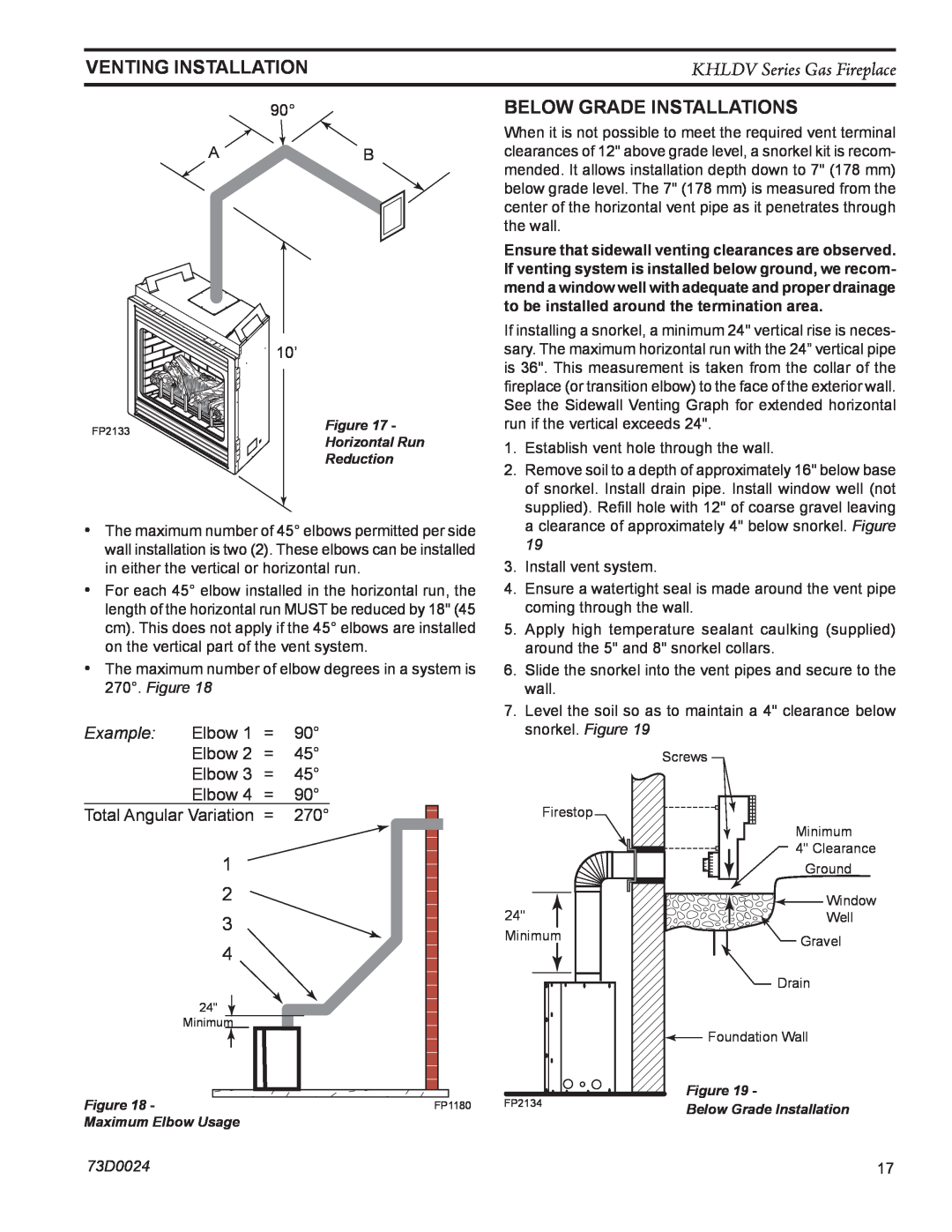 Monessen Hearth KHLDV400, KHLDV500 operating instructions ventING installation, Below Grade Installations, Example 