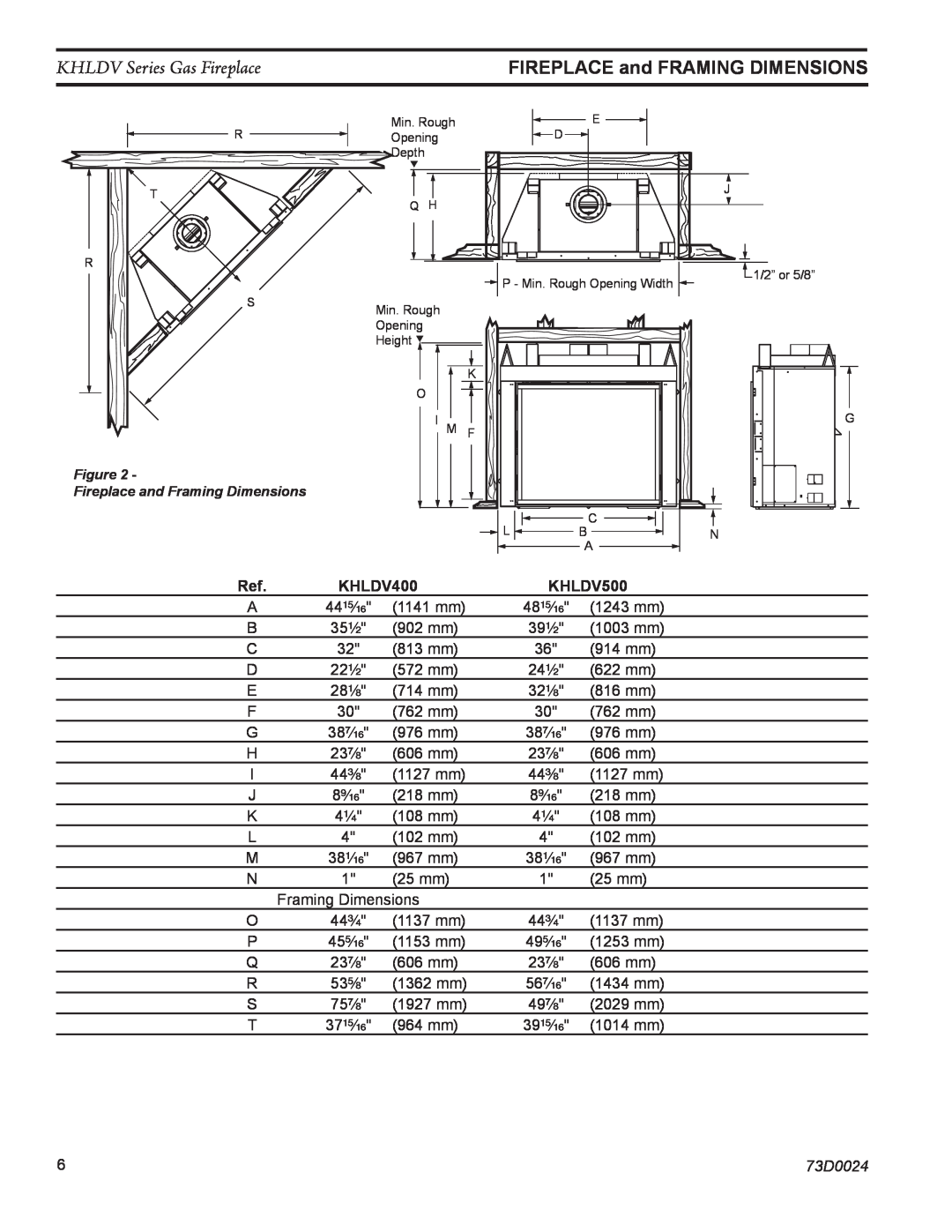 Monessen Hearth KHLDV500 KHLDV Series Gas Fireplace, FIREPLACE and FRAMING DIMENSIONS, KHLDV400, 73D0024 