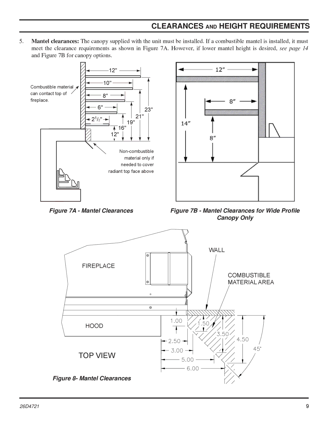 Monessen Hearth LCUF32-F dimensions TOP View 