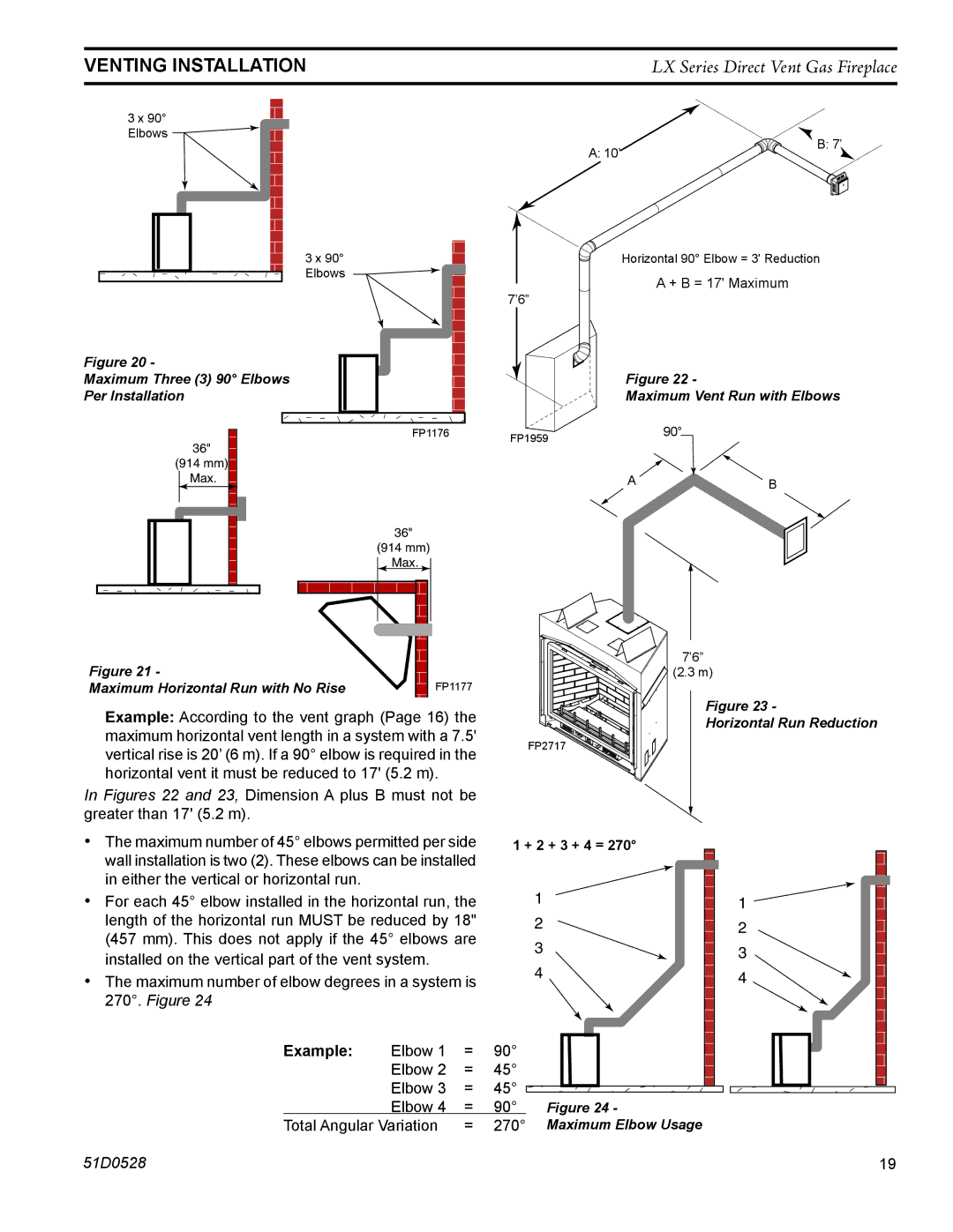 Monessen Hearth LX32DV Example According to the vent graph Page 16, Maximum horizontal vent length in a system with a 