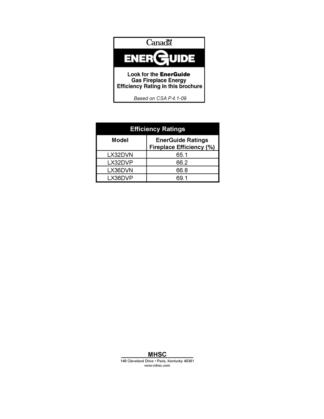 Monessen Hearth LX36DV, LX32DV operating instructions Mhsc, Model EnerGuide Ratings 