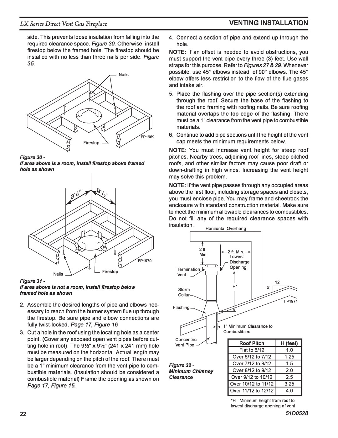 Monessen Hearth LX36DV, LX32DV LX Series Direct Vent Gas Fireplace, fully twist-locked. Page 17, Figure, 51D0528 