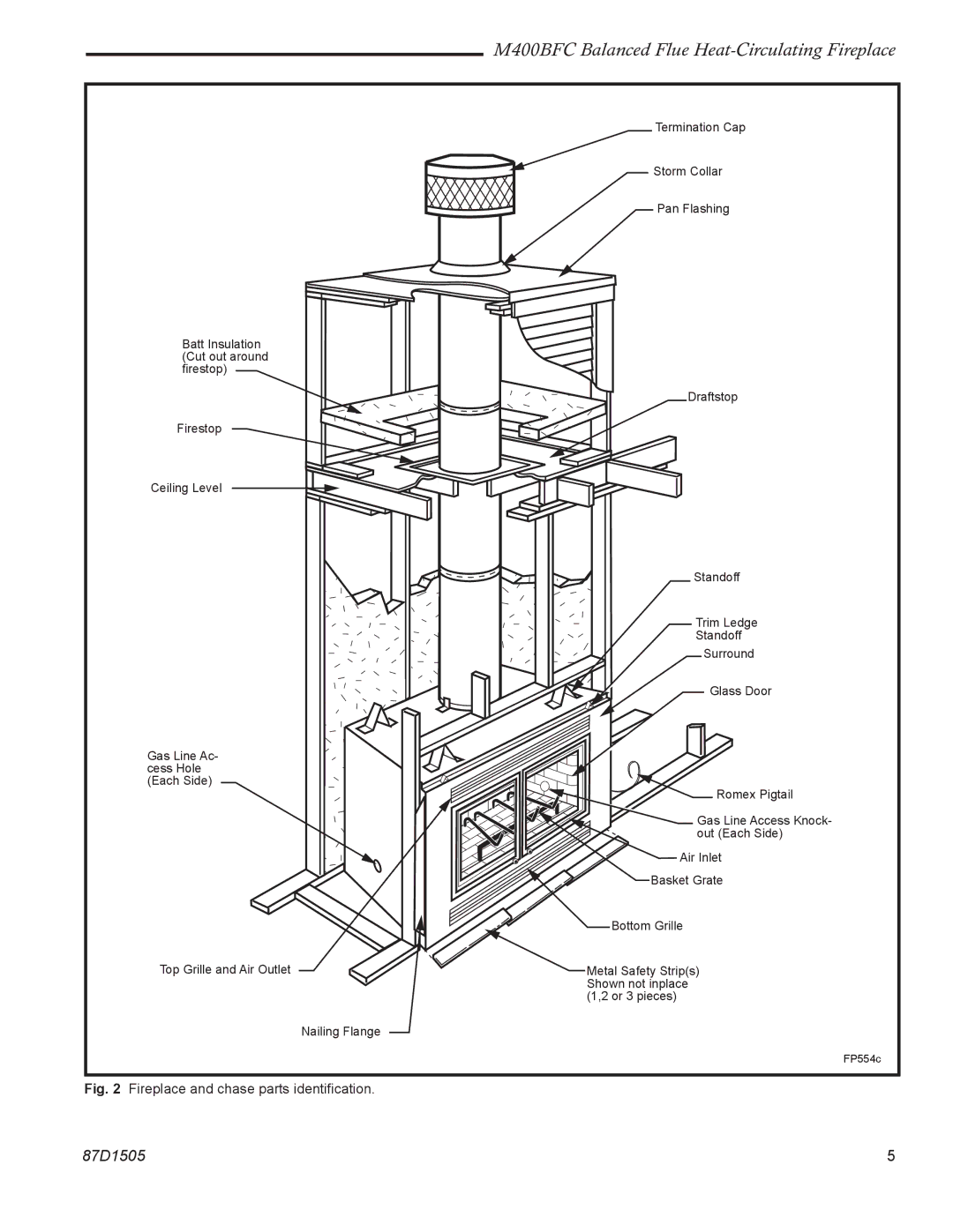 Monessen Hearth M400BFC manual Fireplace and chase parts identification 