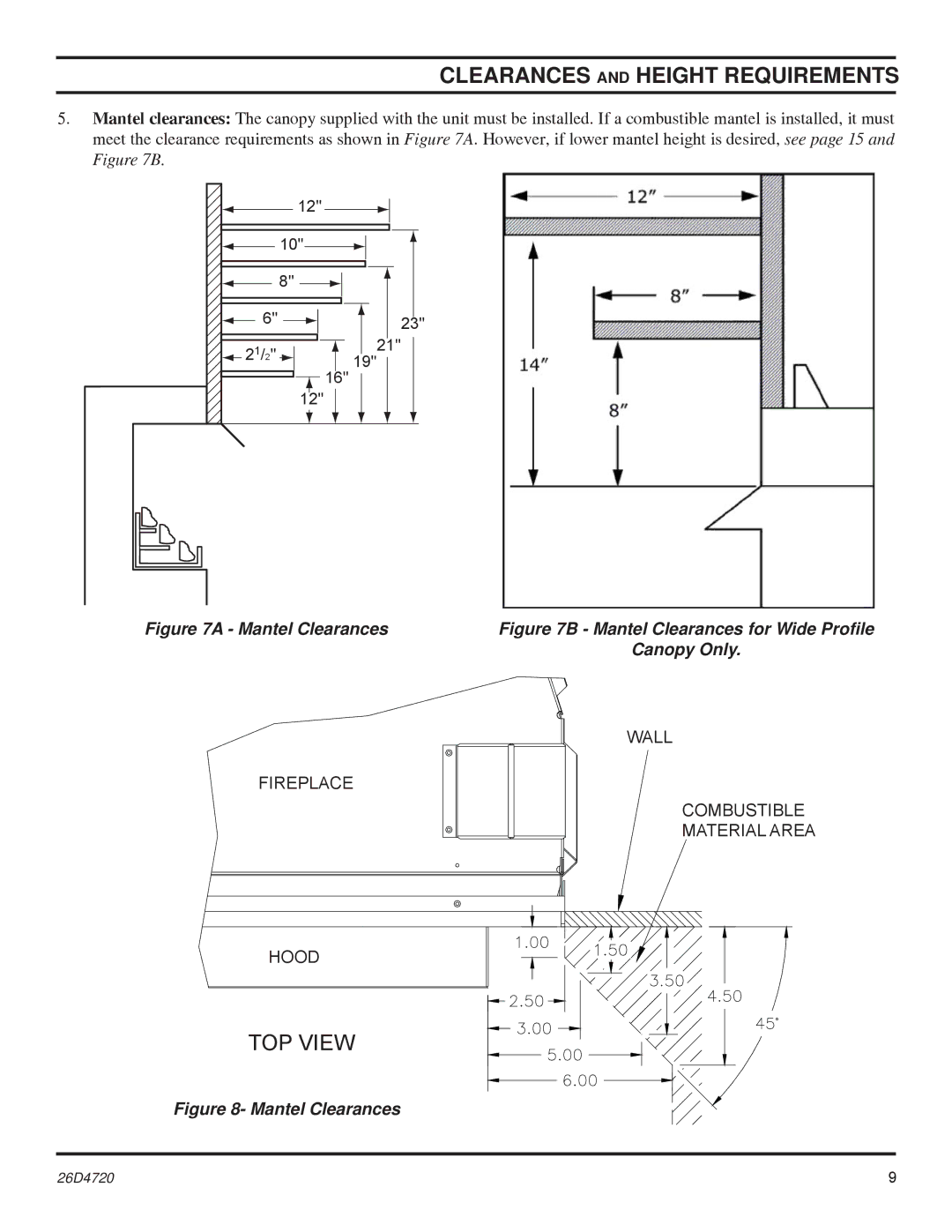 Monessen Hearth MCUF42D SERIES dimensions TOP View 