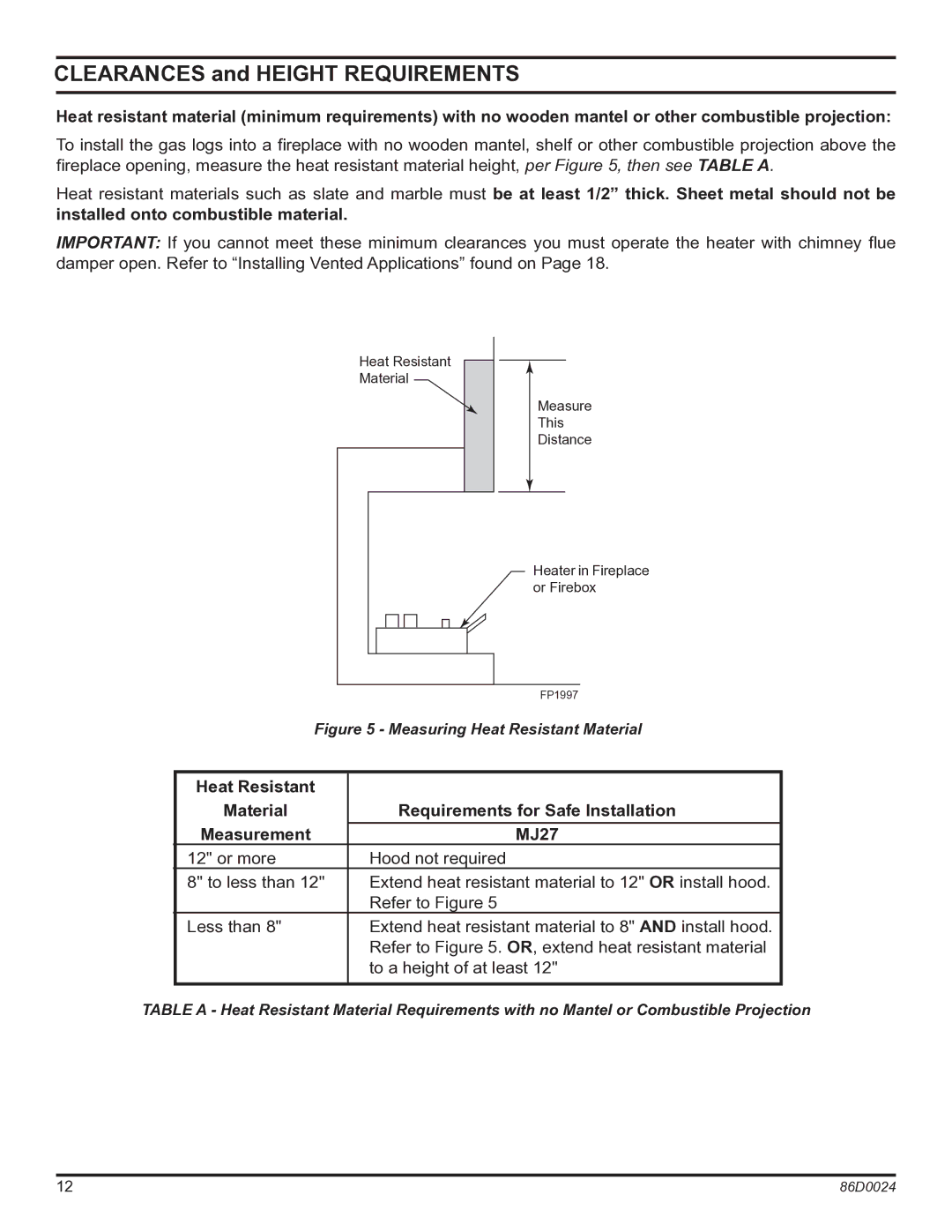 Monessen Hearth MJ27NR, MJ27PR operating instructions Heat Resistant, Requirements for Safe Installation, Measurement MJ27 