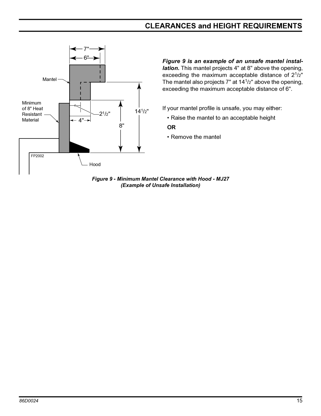 Monessen Hearth MJ27PR, MJ27NR operating instructions Is an example of an unsafe mantel instal 