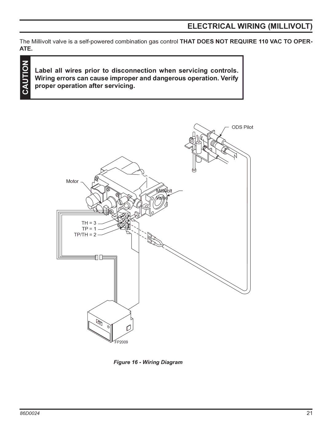 Monessen Hearth MJ27PR, MJ27NR operating instructions Electrical Wiring Millivolt, Ate 