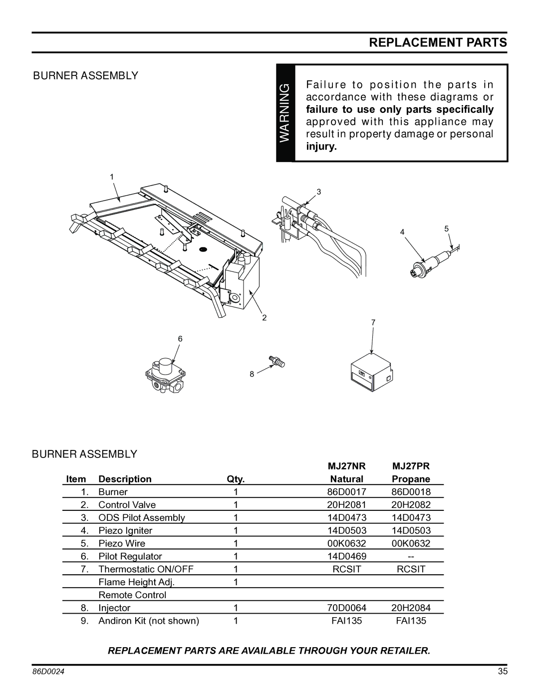 Monessen Hearth MJ27PR, MJ27NR operating instructions Replacement parts, Description Qty 