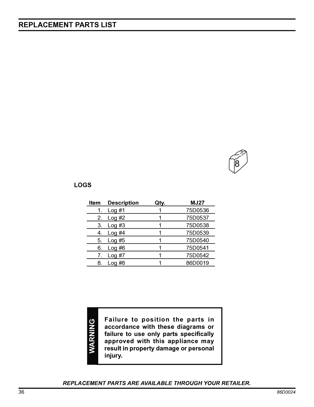 Monessen Hearth MJ27NR, MJ27PR operating instructions Replacement Parts list, Logs, Description Qty MJ27 