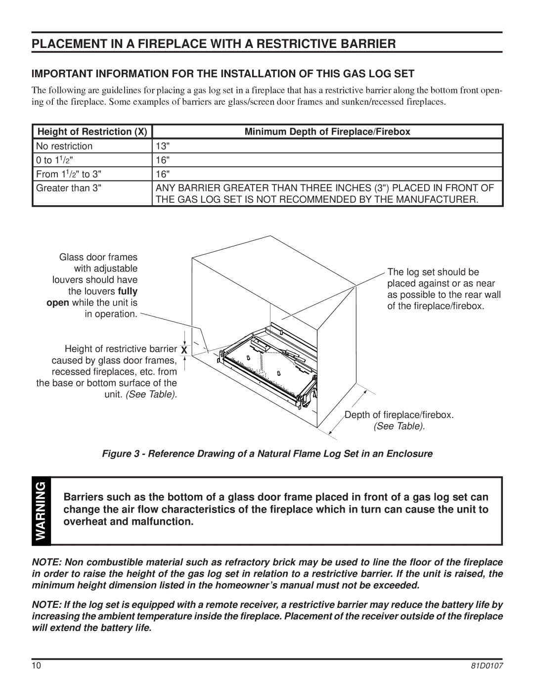 Monessen Hearth NB24, NB18 operating instructions Placement in a Fireplace with a Restrictive Barrier 