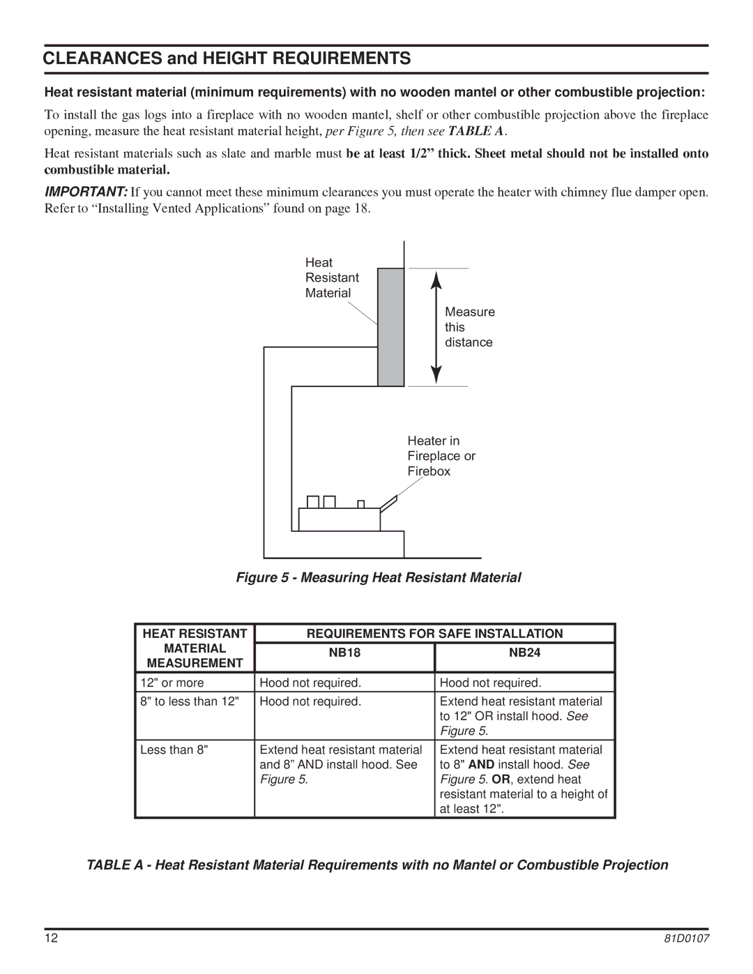 Monessen Hearth NB24, NB18 operating instructions Clearances and Height Requirements 