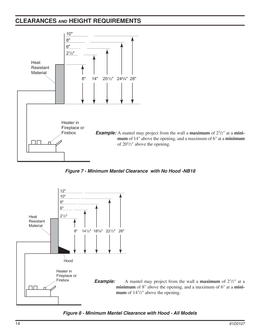 Monessen Hearth NB24 operating instructions Minimum Mantel Clearance with No Hood -NB18 