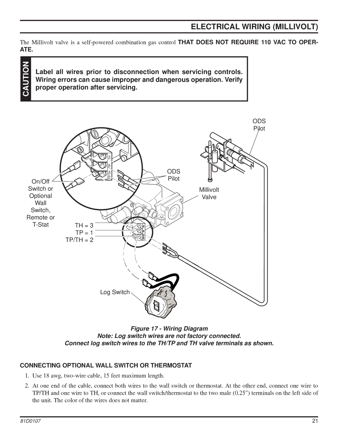 Monessen Hearth NB18, NB24 Electrical Wiring Millivolt, Ate, Connecting Optional Wall Switch or Thermostat 