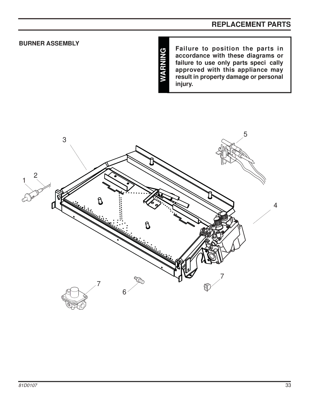 Monessen Hearth NB18, NB24 operating instructions Replacement Parts, Burner Assembly 