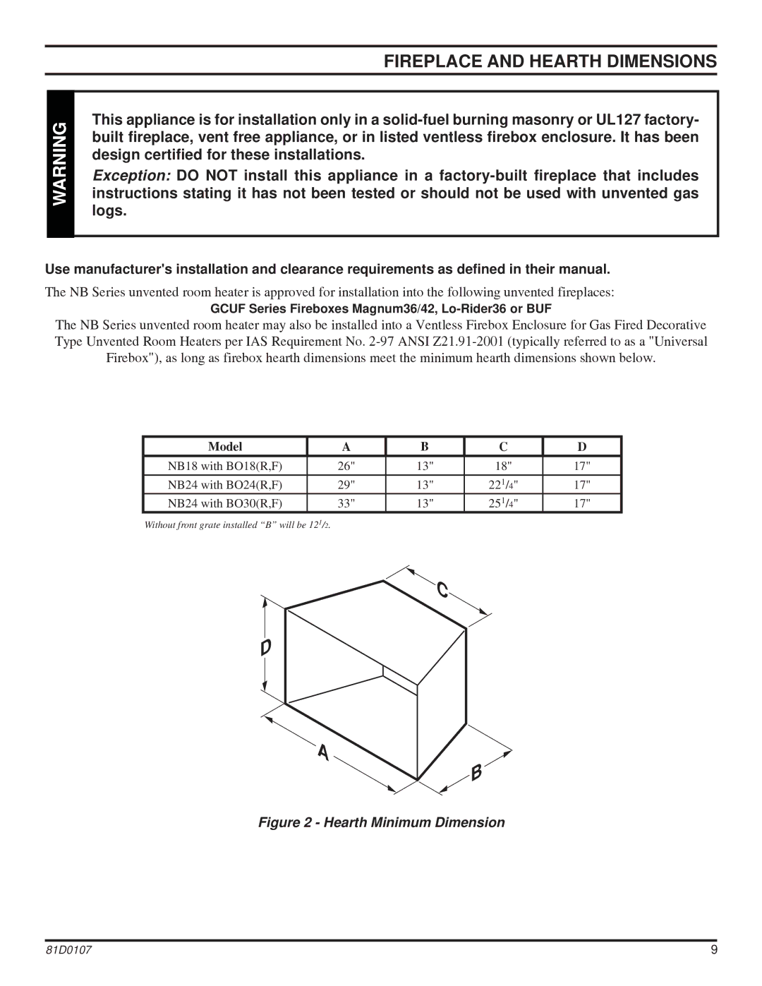 Monessen Hearth NB18, NB24 operating instructions Fireplace and Hearth Dimensions, Model 