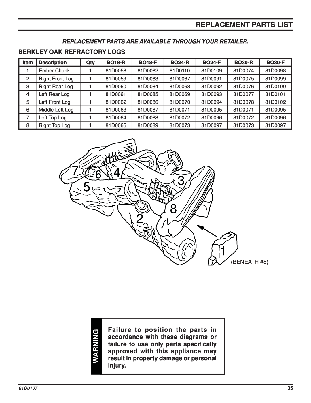 Monessen Hearth NB18, NB24 operating instructions 756, Replacement Parts List, Berkley Oak Refractory Logs, BENEATH #8 