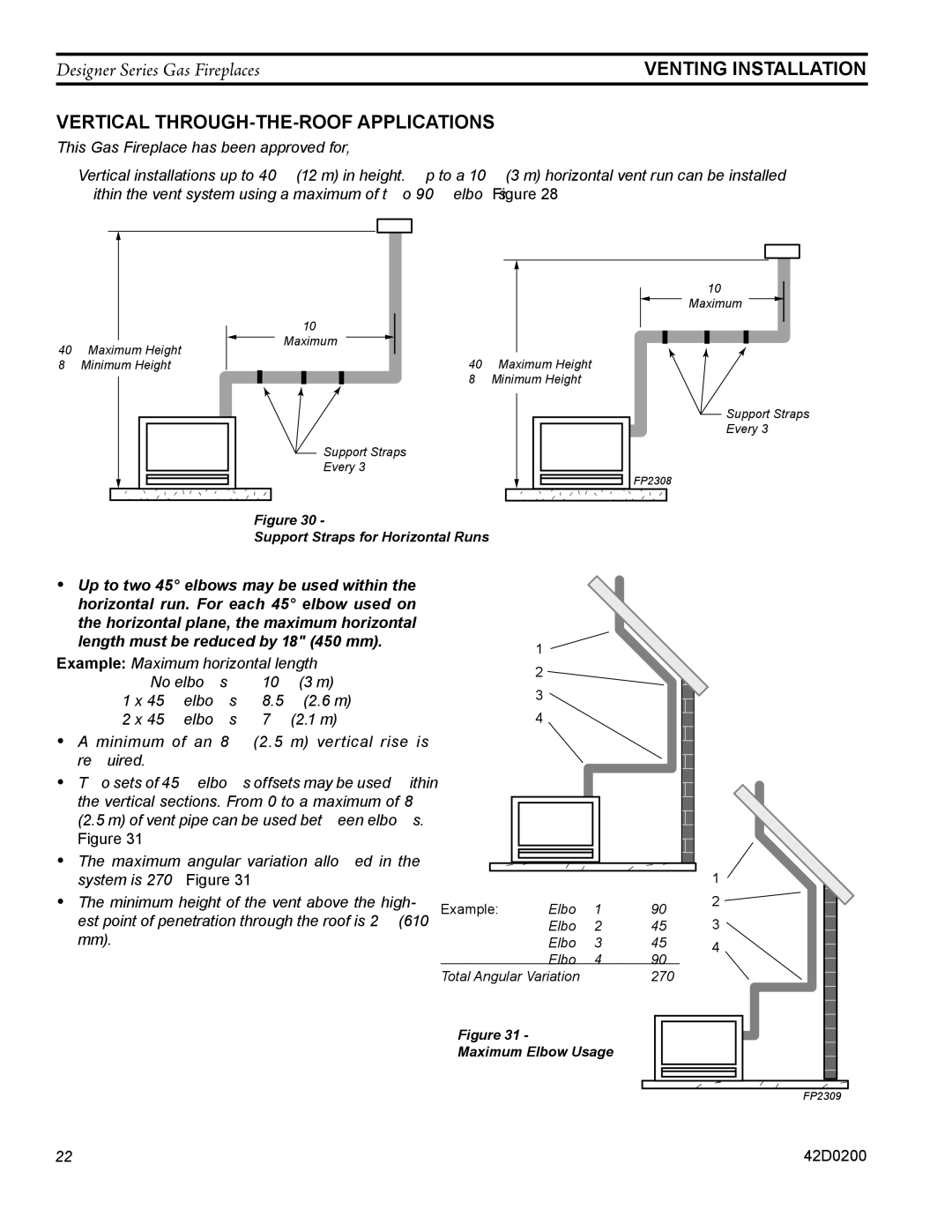 Monessen Hearth CL)NVC/PVC, PF, CR, 624DV(ST manual Vertical through-the-roof applications 