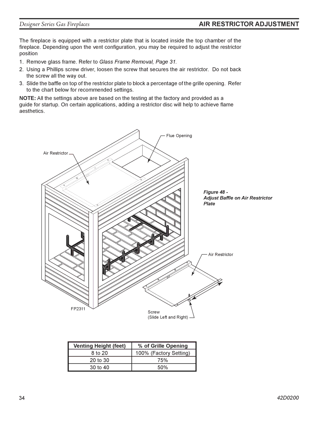 Monessen Hearth CL)NVC/PVC, PF, CR, 624DV(ST manual AIR Restrictor Adjustment, Venting Height feet Grille Opening 