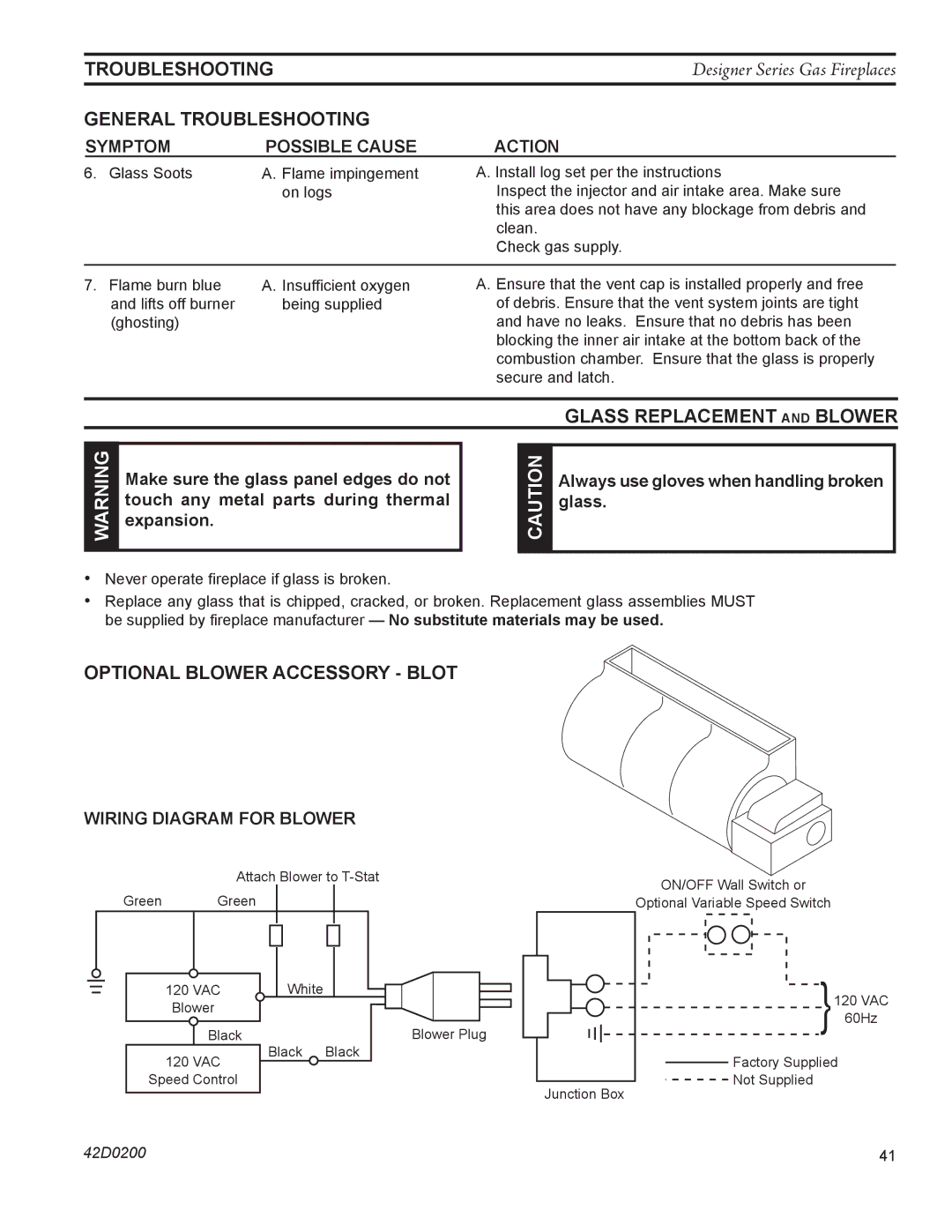 Monessen Hearth CR, PF, CL)NVC/PVC General troubleshooting, Glass replacement and blower, Optional Blower accessory Blot 