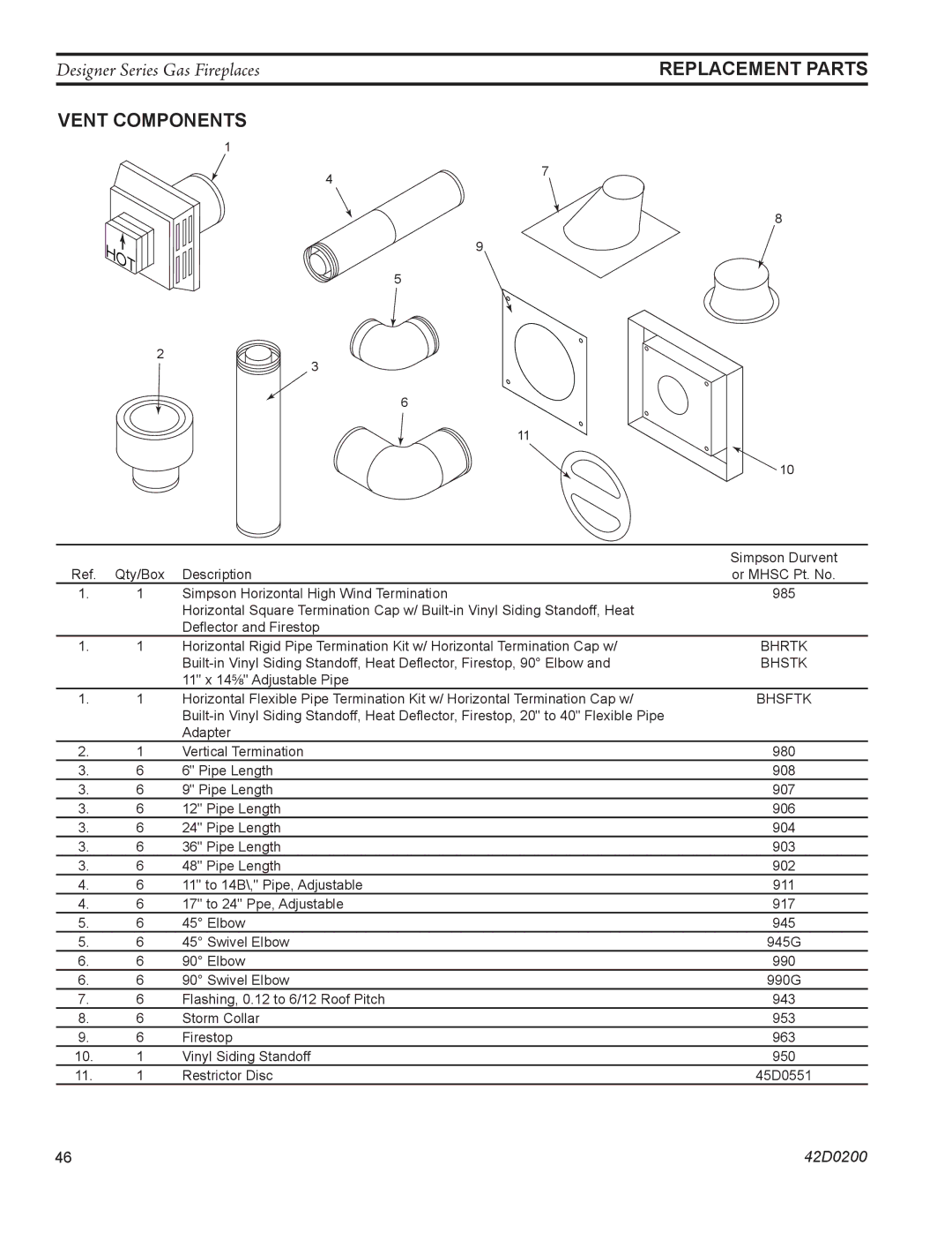 Monessen Hearth CL)NVC/PVC, PF, CR, 624DV(ST manual Replacement Parts, Vent Components 