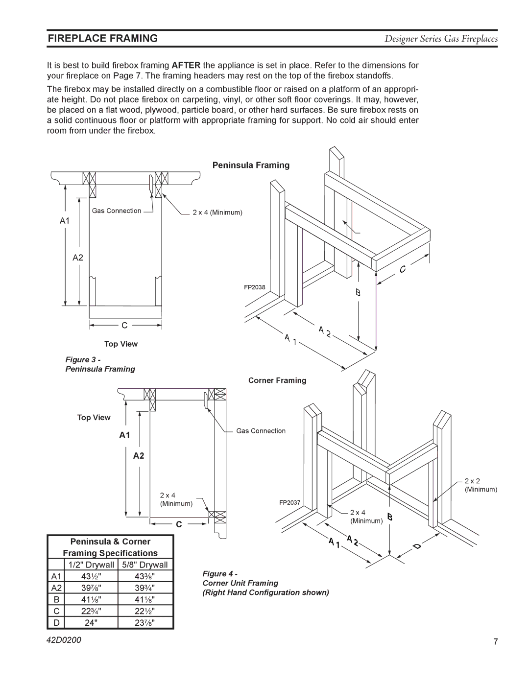 Monessen Hearth 624DV(ST, PF, CR, CL)NVC/PVC Fireplace Framing, Peninsula Framing, Peninsula & Corner Framing Specifications 