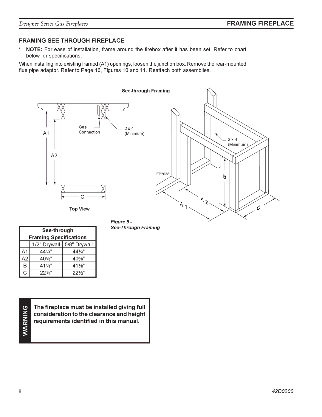 Monessen Hearth PF, CR, CL)NVC/PVC, 624DV(ST manual Framing Fireplace, See-through Framing Specifications 