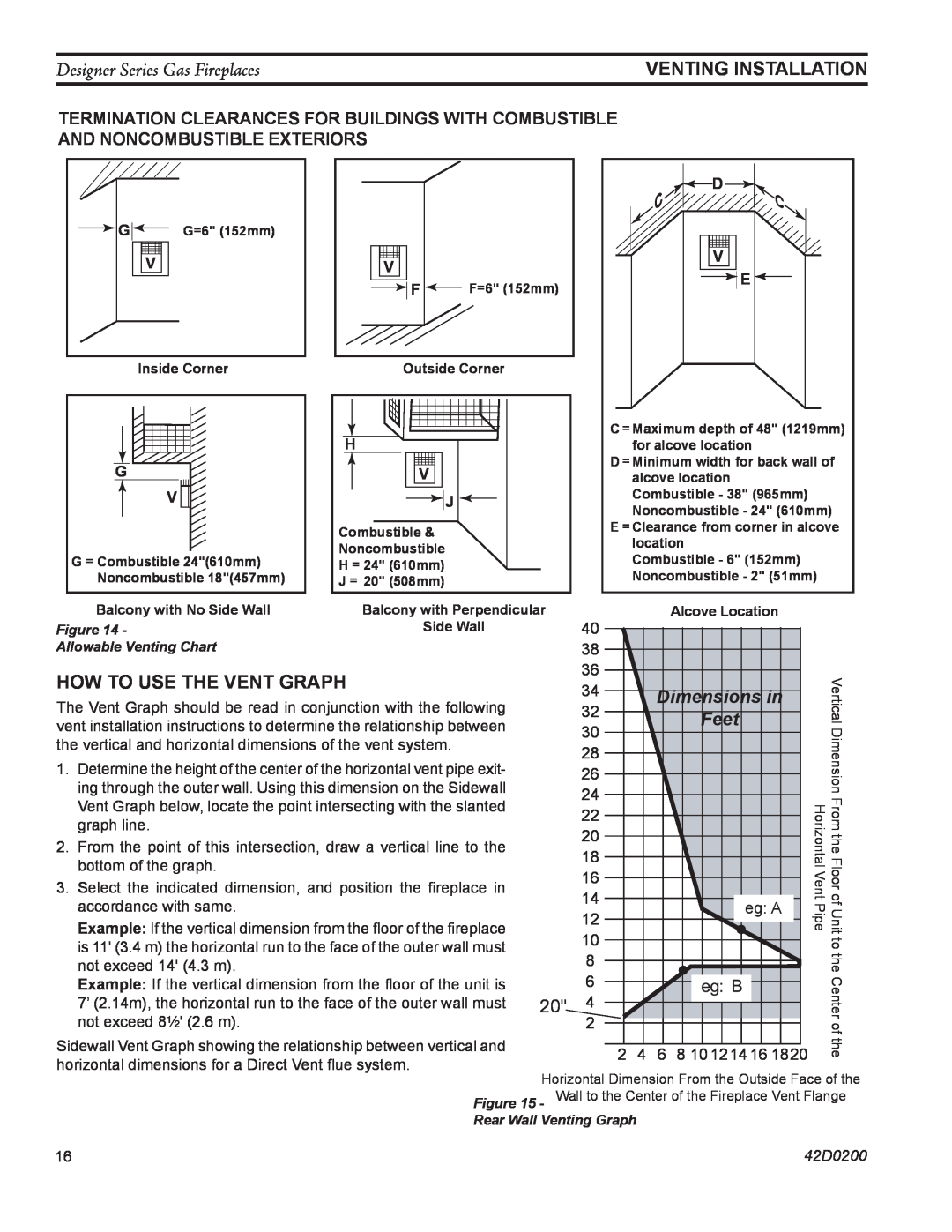 Monessen Hearth PF How To Use The Vent Graph, Dimensions in, Feet, Designer Series Gas Fireplaces, ventING installation 