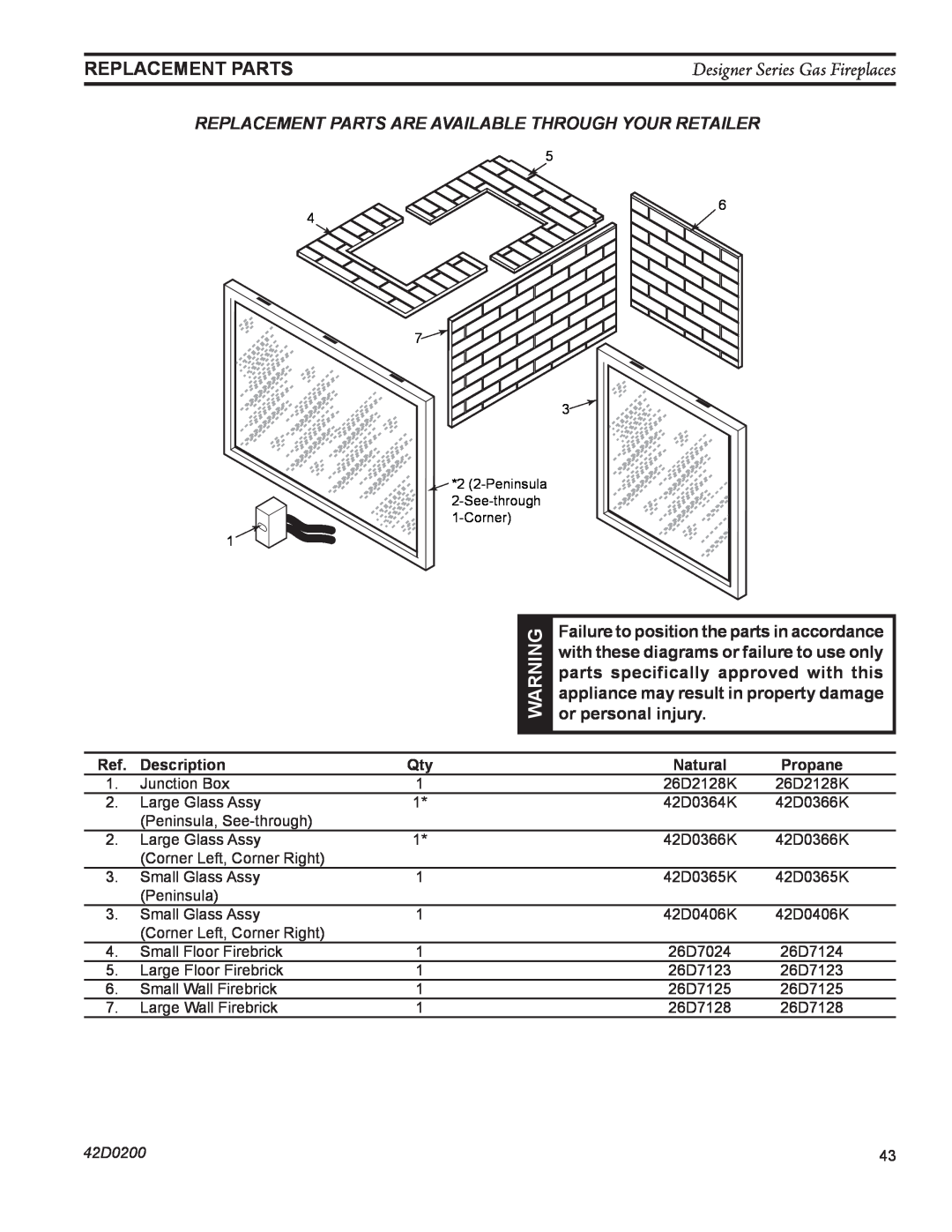 Monessen Hearth 624DV(ST, PF, CR, CL)NVC/PVC manual replacement parts, Designer Series Gas Fireplaces, Junction Box, 42D0200 