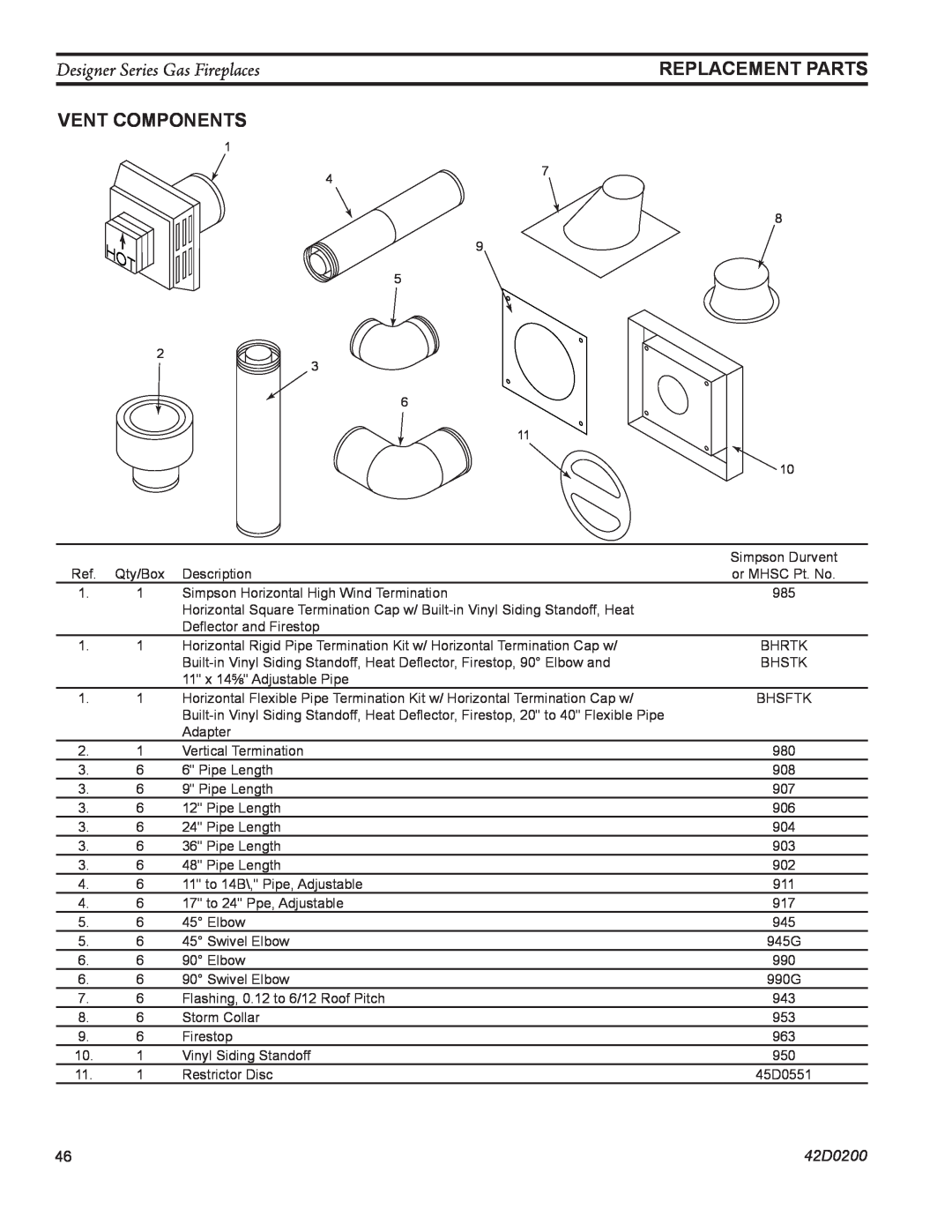Monessen Hearth CL)NVC/PVC, PF, CR, 624DV(ST Replacement Parts, Vent Components, Designer Series Gas Fireplaces, 42D0200 