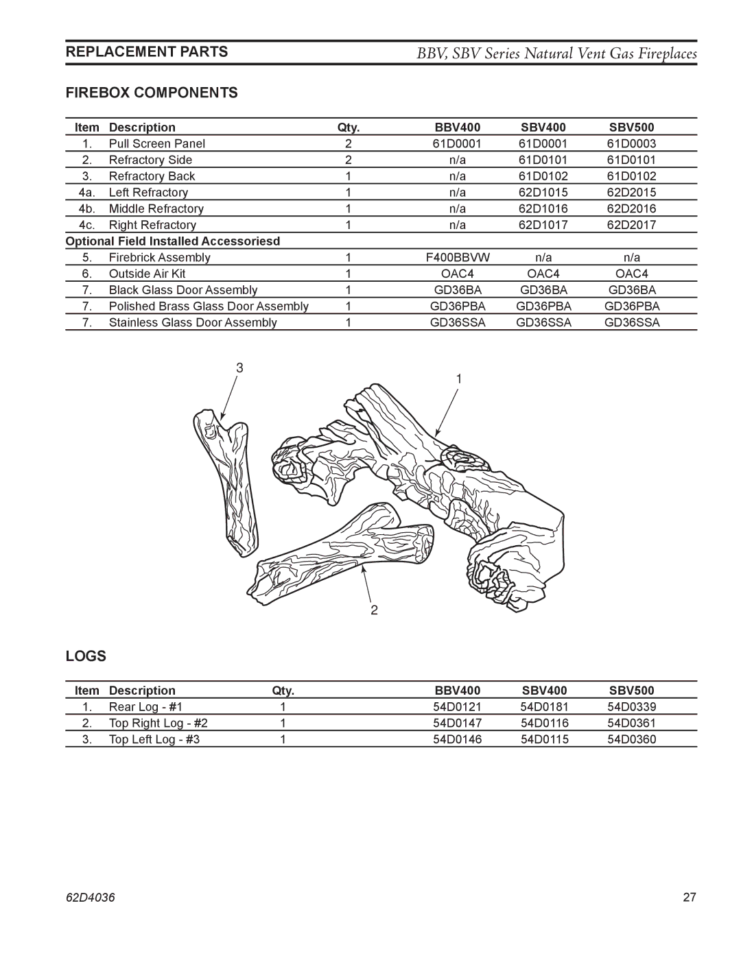 Monessen Hearth operating instructions Replacement Parts, BBV400 SBV400 SBV500 