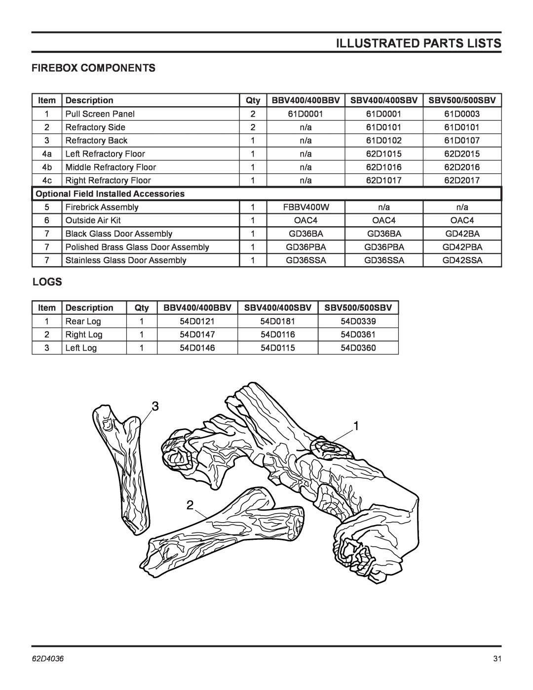 Monessen Hearth manual Illustrated Parts Lists, Item Description, Qty BBV400/400BBV SBV400/400SBV SBV500/500SBV 