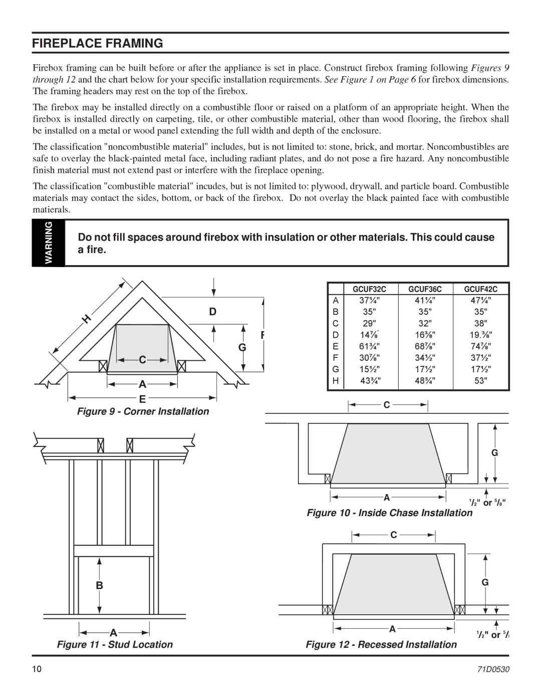 Monessen Hearth GRUF Series, GCUF Series dimensions Fireplace Framing, Corner Installation 