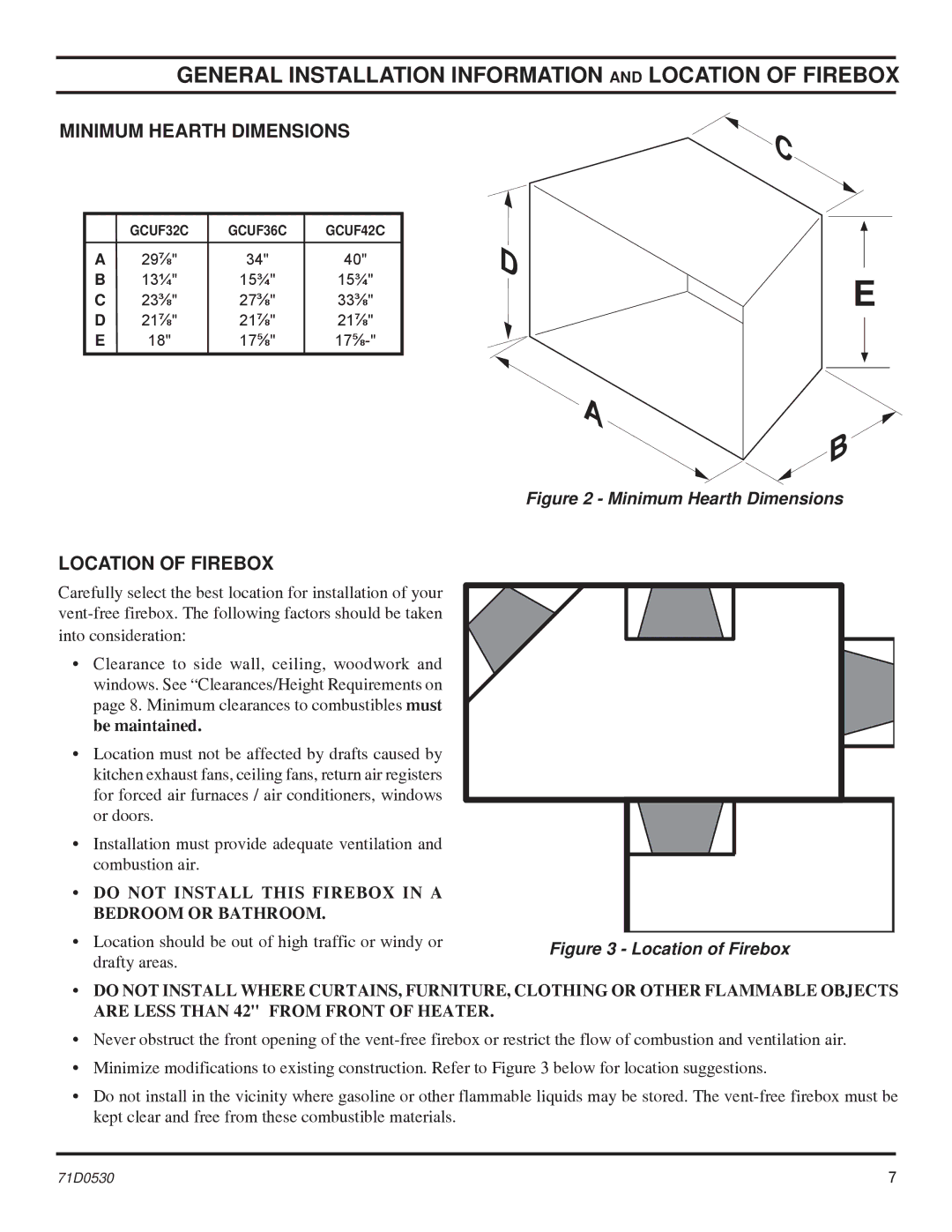 Monessen Hearth GCUF Series, GRUF General Installation Information and Location of Firebox, Minimum Hearth Dimensions 