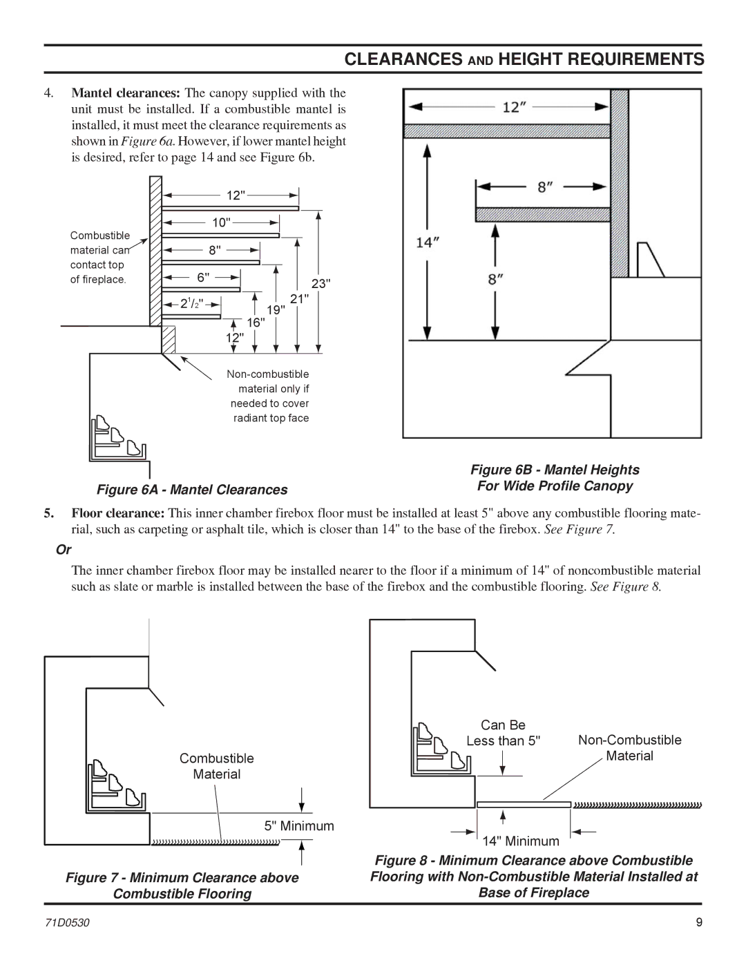 Monessen Hearth GRUF Series, GCUF Series dimensions Mantel Clearances For Wide Proﬁle Canopy 