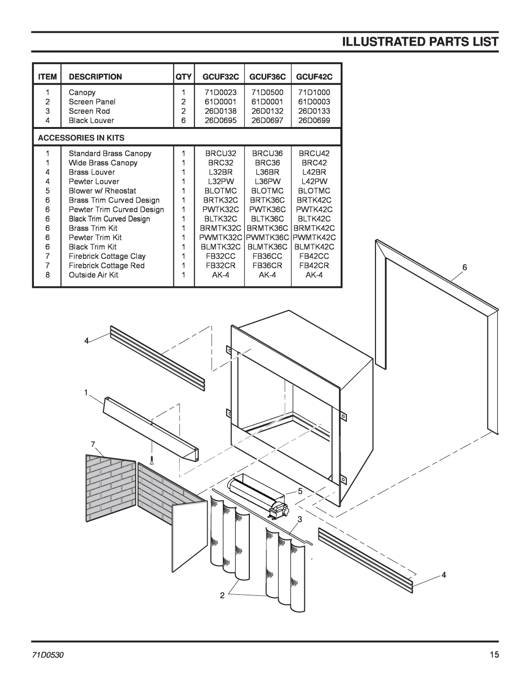 Monessen Hearth GCUF Series Illustrated Parts List, Description, GCUF32C, GCUF36C, GCUF42C, Accessories In Kits, 71D0530 
