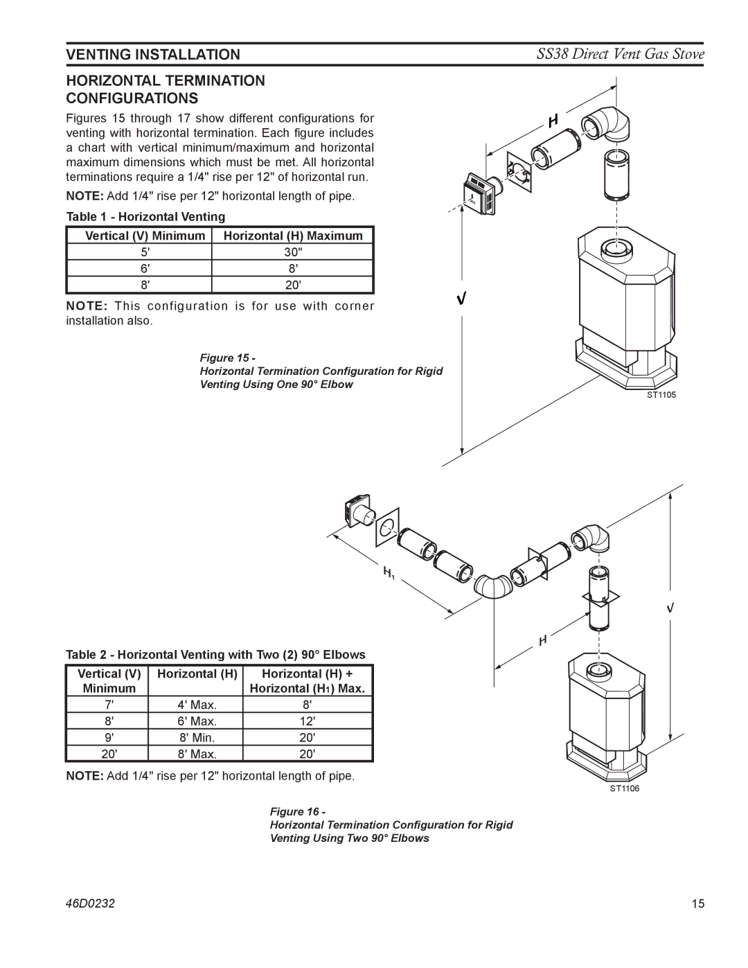 Monessen Hearth SS38 Horizontal termination configurations, Horizontal Venting Vertical V Minimum Horizontal H Maximum 