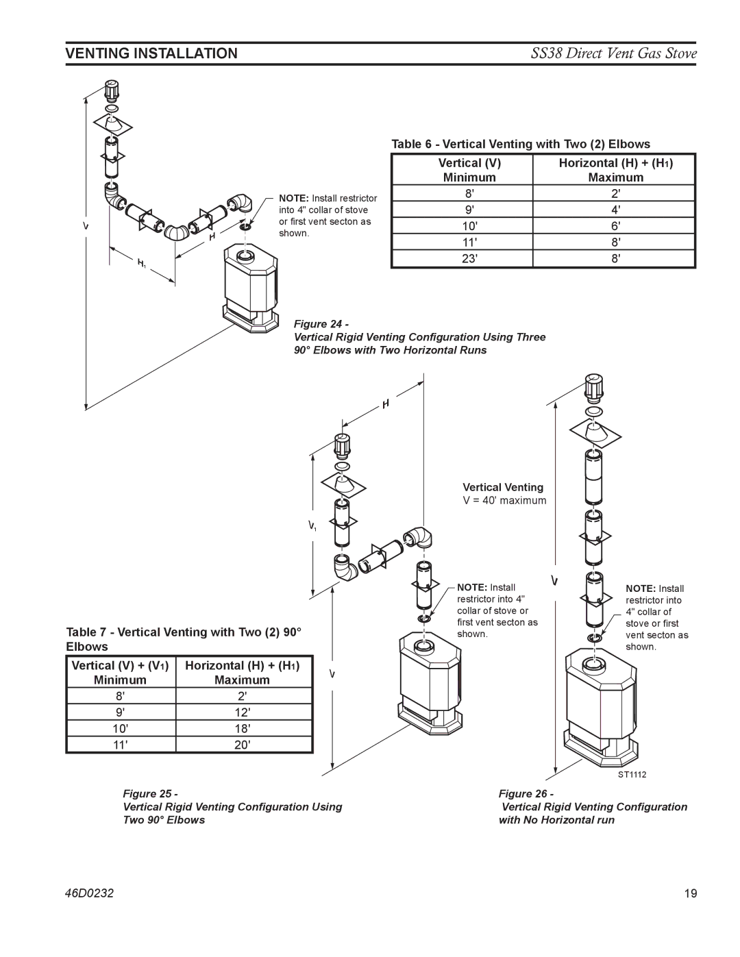 Monessen Hearth SS38 operating instructions Vertical Venting with Two 2 Elbows Horizontal H + H1, Horizontal H + H1 Minimum 