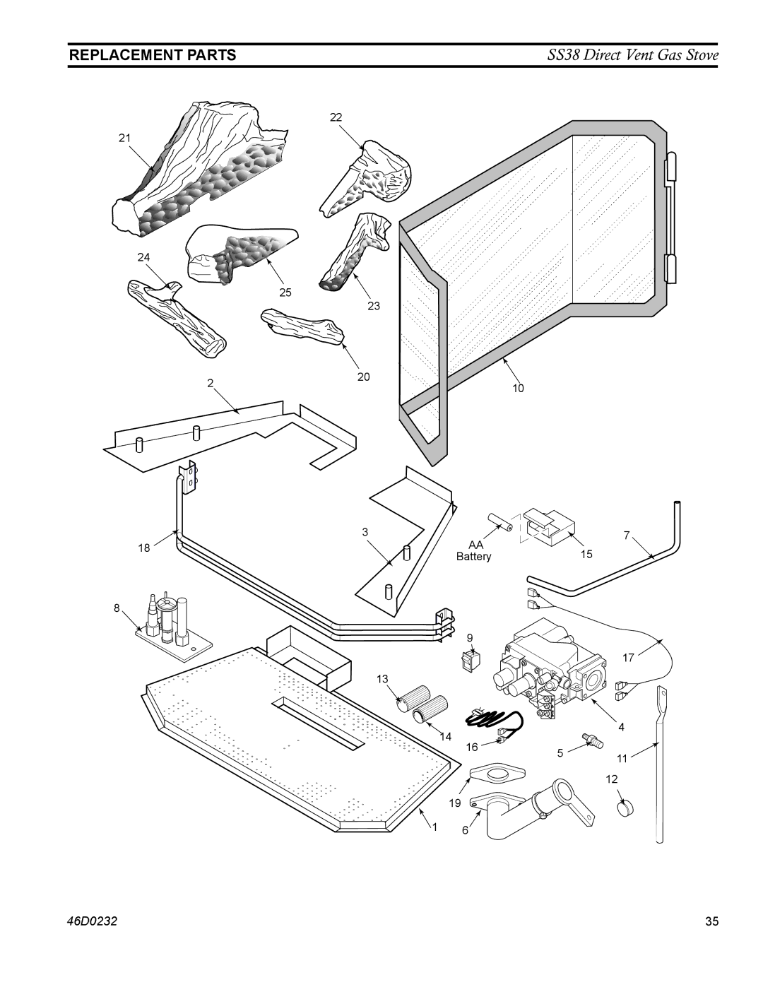 Monessen Hearth SS38 operating instructions Replacement parts 