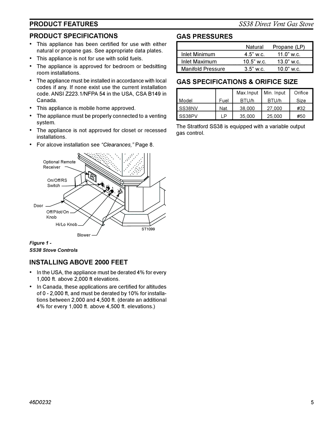 Monessen Hearth SS38 Product features, Product Specifications, Installing Above 2000 Feet, GAS pressures 