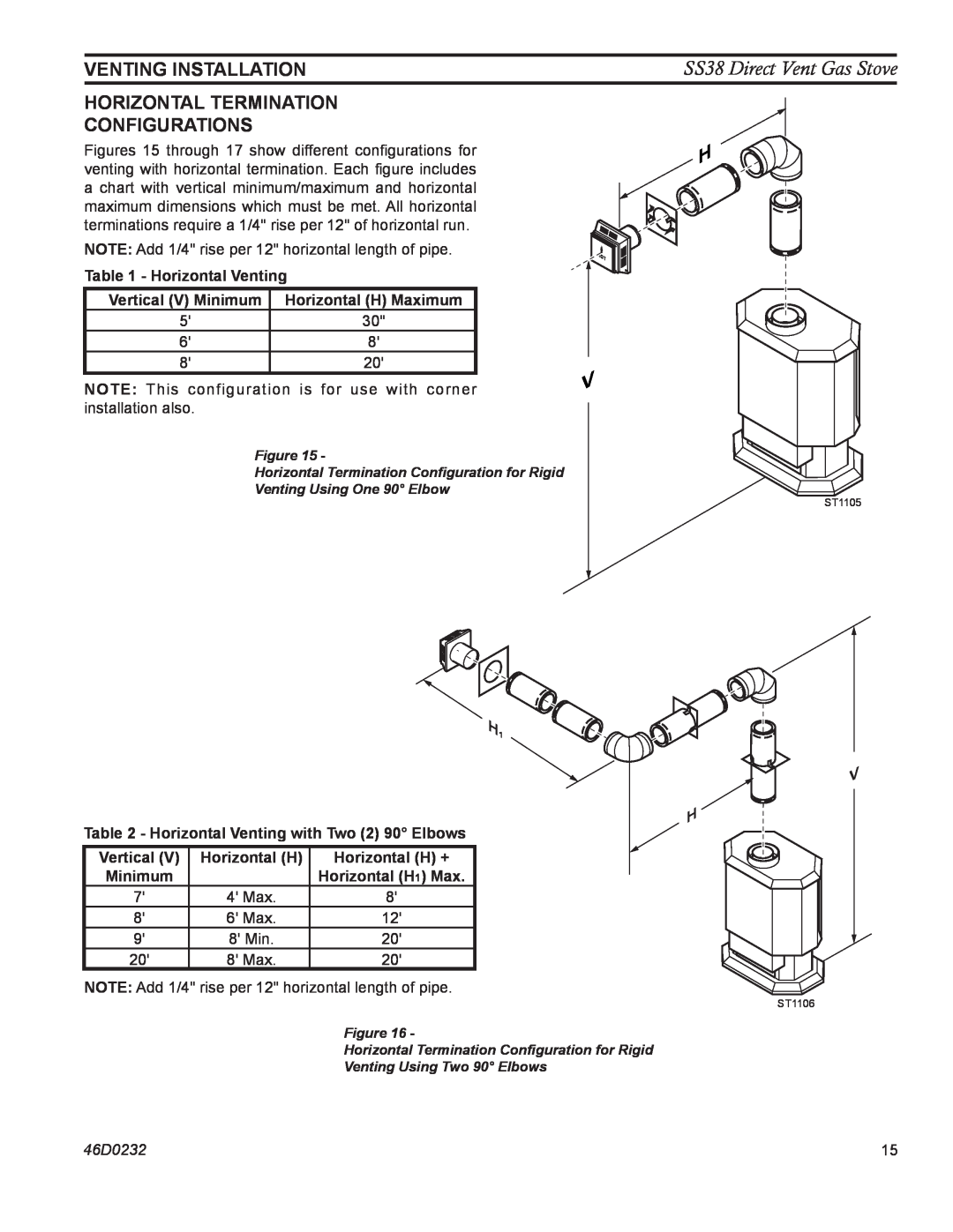 Monessen Hearth Horizontal termination configurations, SS38 Direct Vent Gas Stove, Venting Installation, 46D0232 