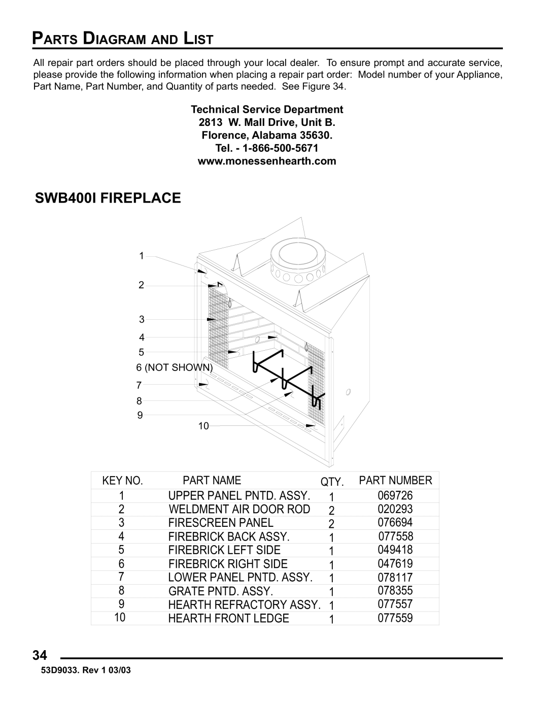 Monessen Hearth instruction manual SWB400I Fireplace, Parts Diagram and List 