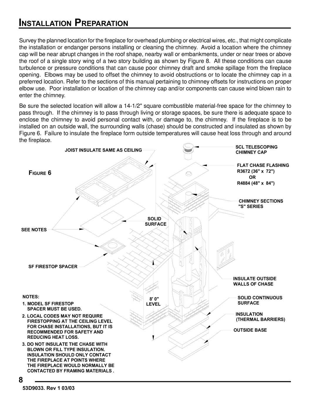 Monessen Hearth SWB400I instruction manual Installation Preparation 