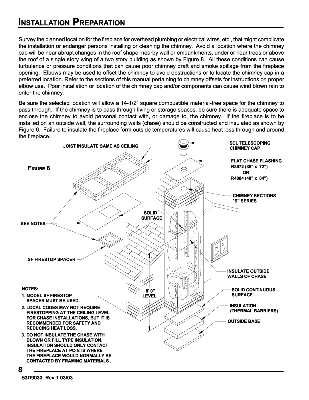 Monessen Hearth SWB400I instruction manual Installation Preparation 