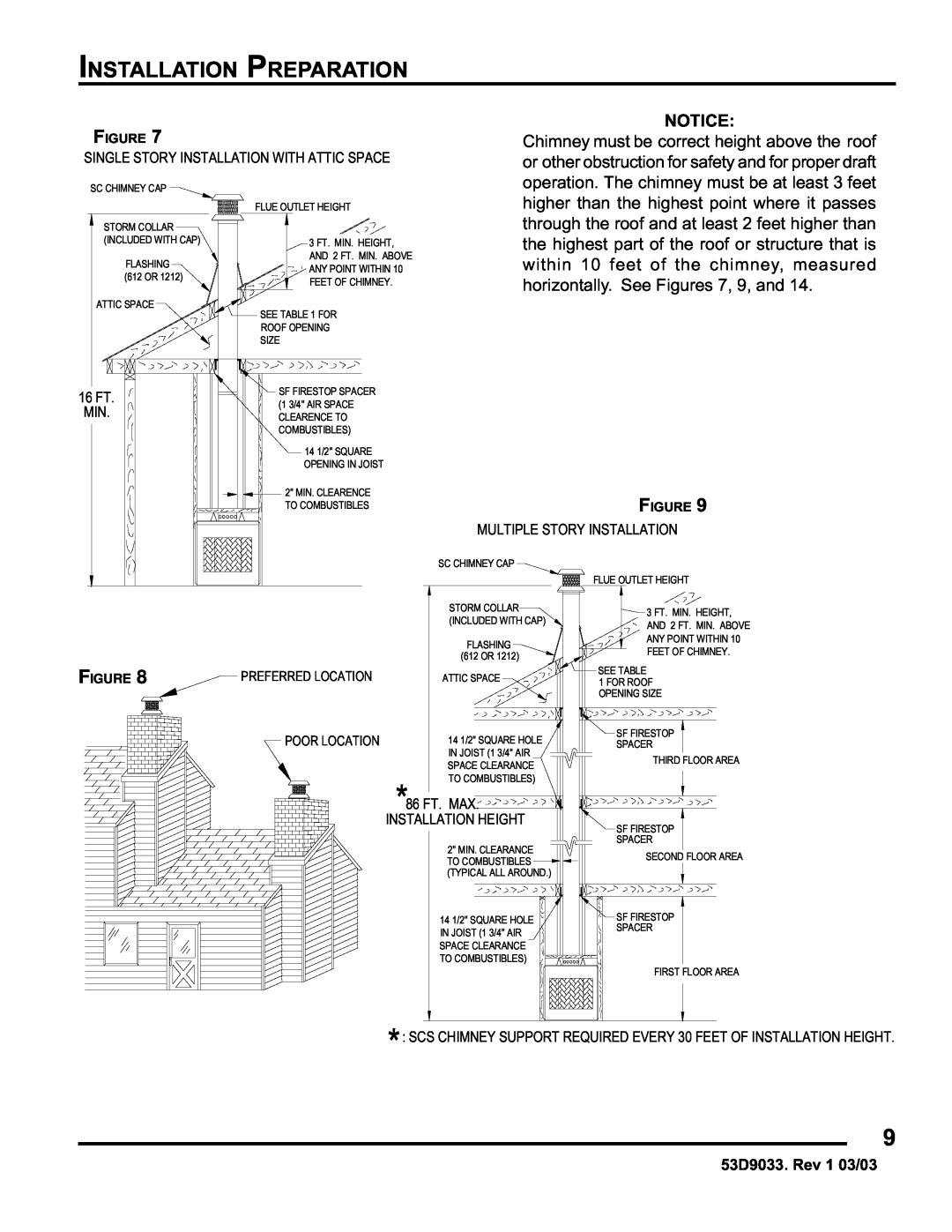 Monessen Hearth SWB400I instruction manual Installation Preparation, Single Story Installation With Attic Space, 16FT MIN 