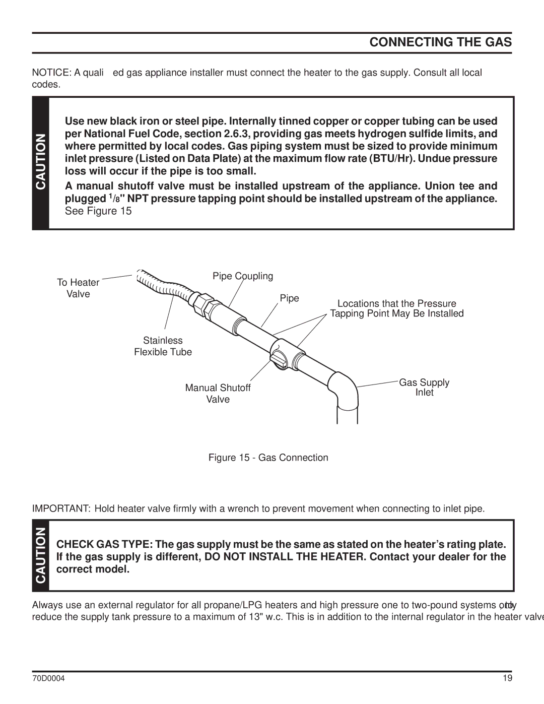 Monessen Hearth TPB24, TPB30, TPB18 manual Connecting the GAS, Flexible Tube Manual Shutoff Gas Supply Inlet Valve 