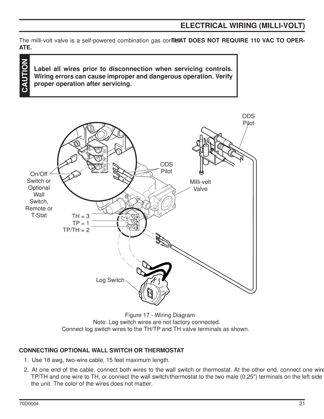 Monessen Hearth TPB30, TPB24, TPB18 manual Electrical Wiring MILLI-VOLT, Ate, Connecting Optional Wall Switch or Thermostat 